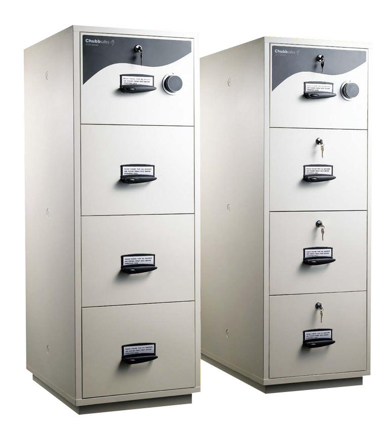 RPF Cabinet 5200