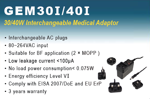 GEM30I/40I