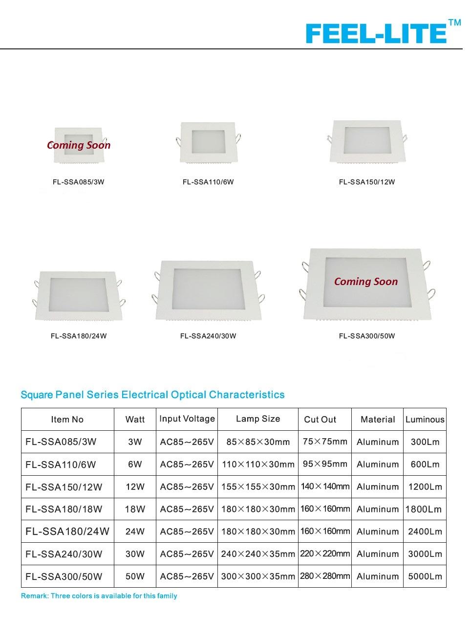Panel Down Light Series