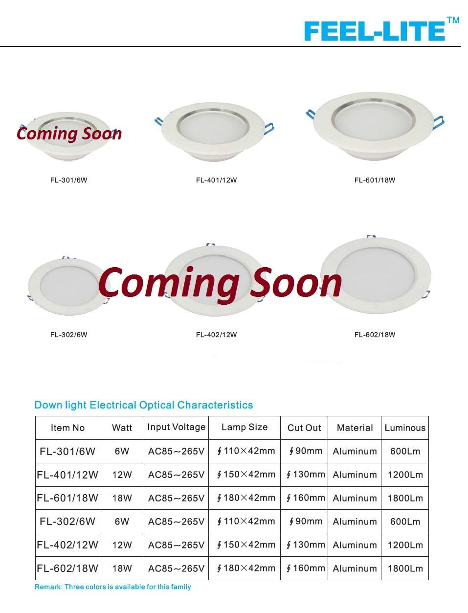 Panel Down Light Series