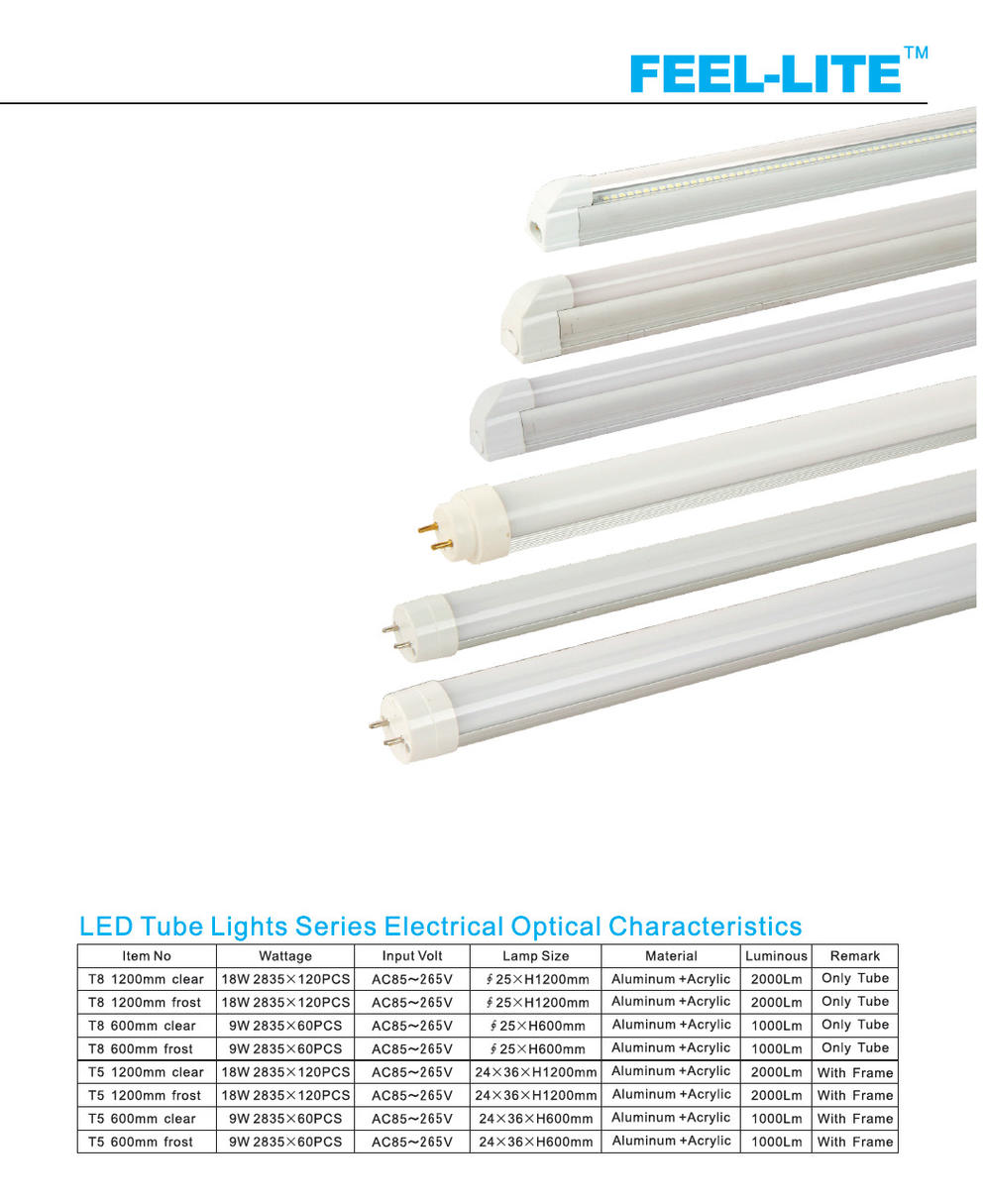 LED TUBE T8 and T5