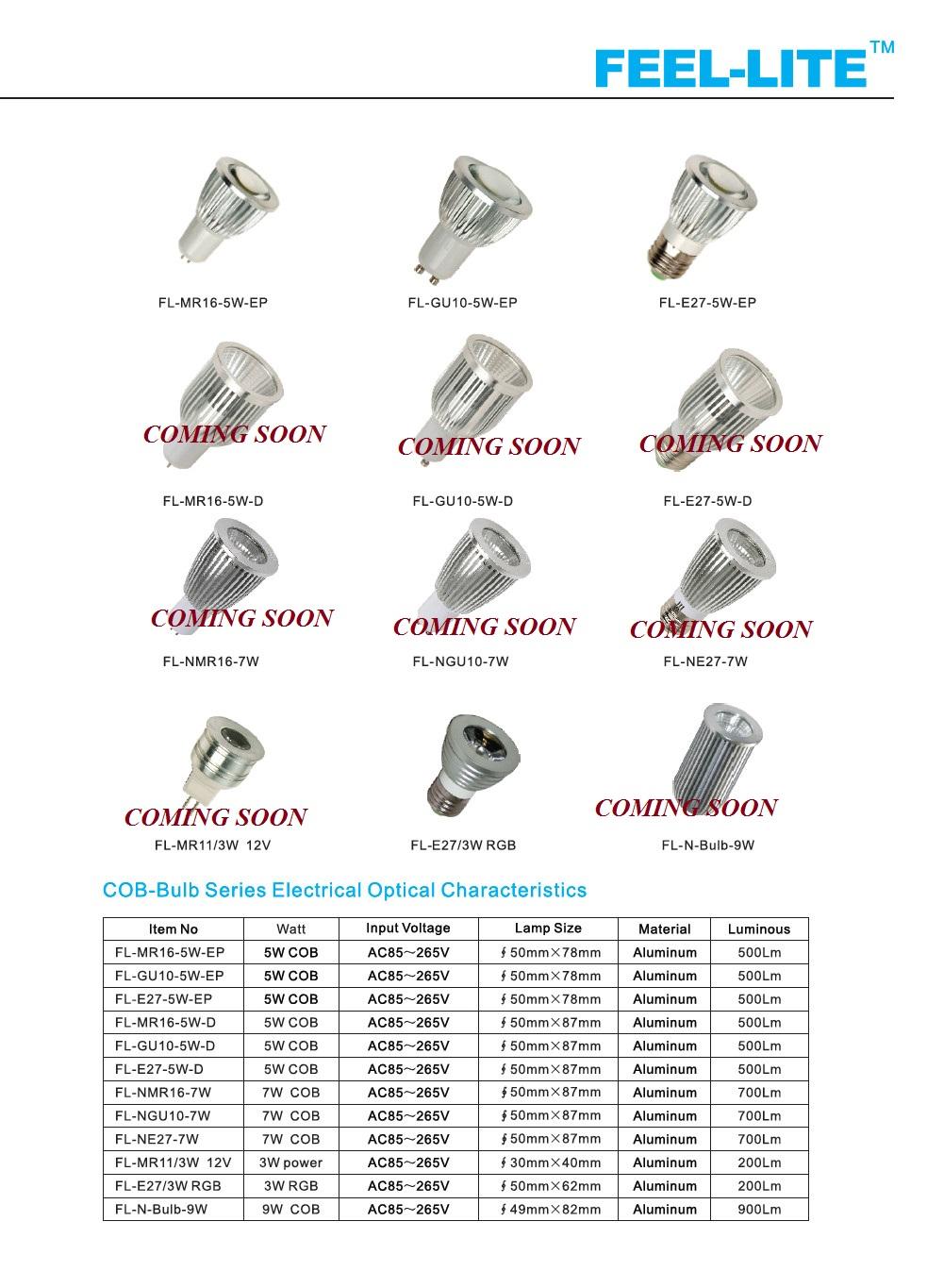 COB BULB SERIES