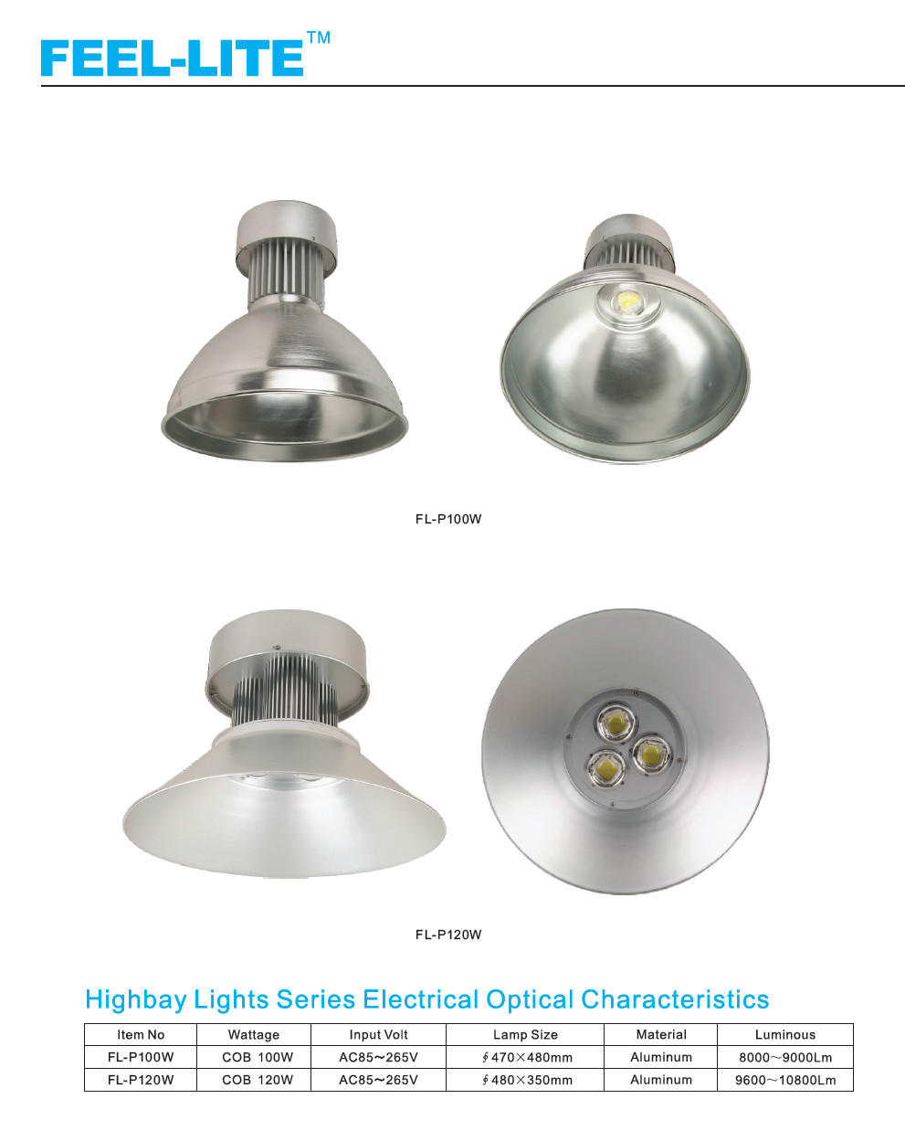 SUPER MARKET & HIGHBAY LIGHT