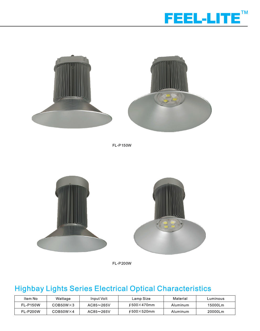 SUPER MARKET & HIGHBAY LIGHT