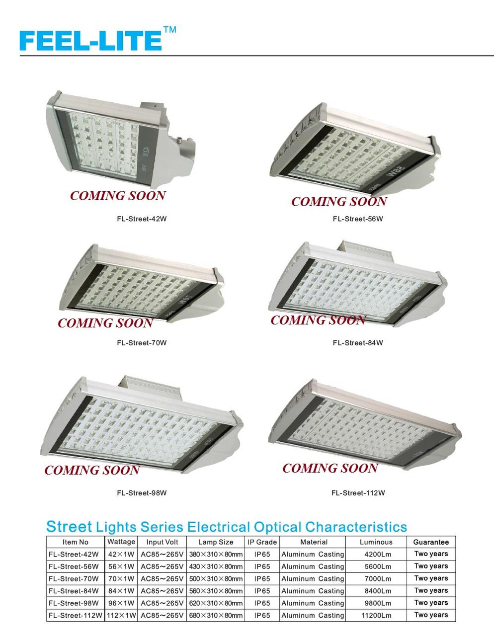 LED STREET LIGHTS