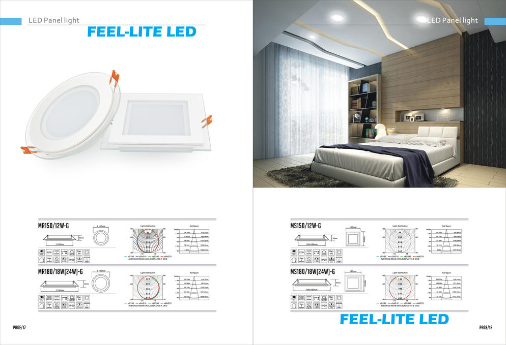 LED PANEL LIGHT 2017