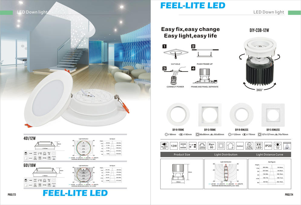 LED PANEL LIGHT 2017