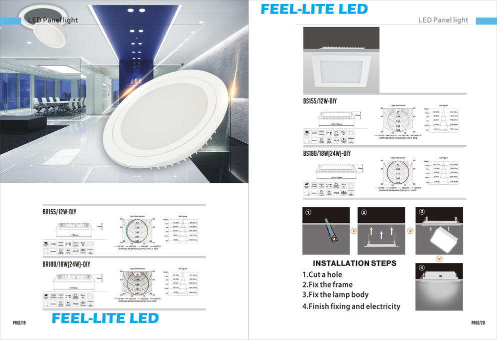 LED PANEL LIGHT 2017