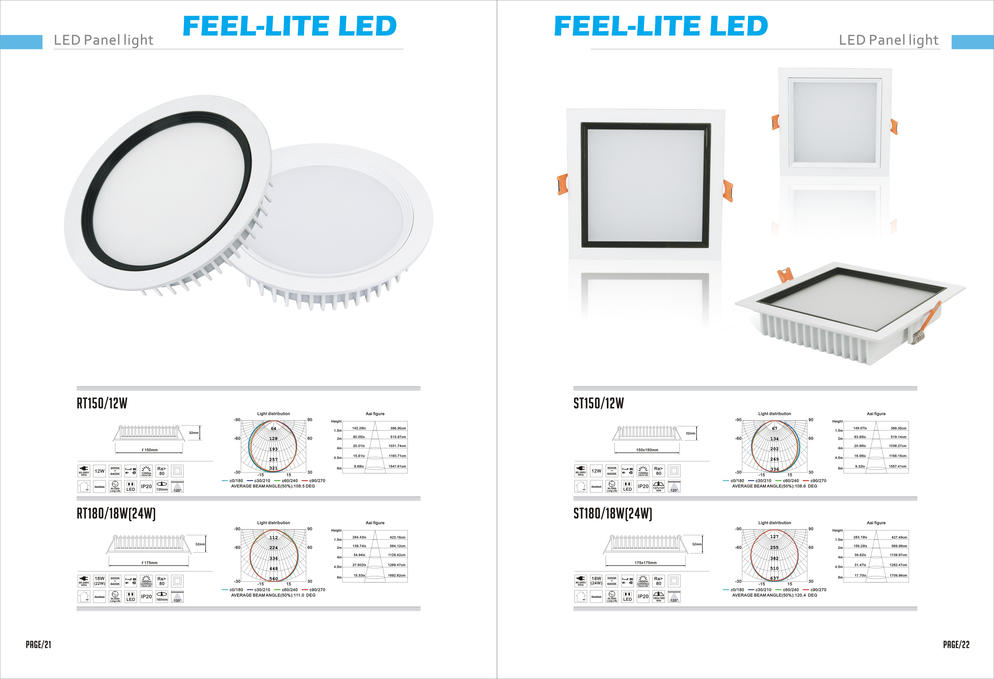 LED PANEL LIGHT 2017