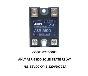 SOLID STATE RELAY (DC TO DC)