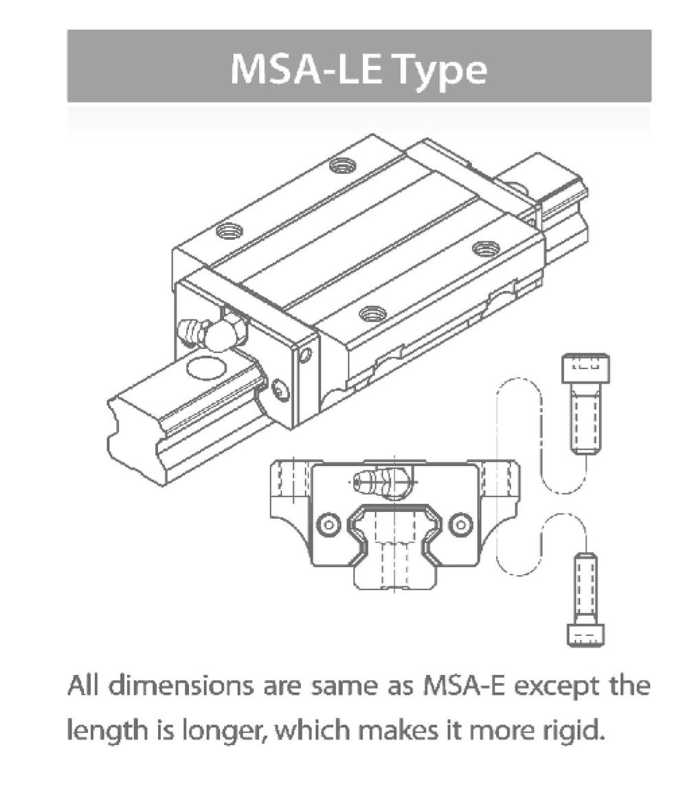 MSA Series Carriage Type (Ultra Heavy Load)