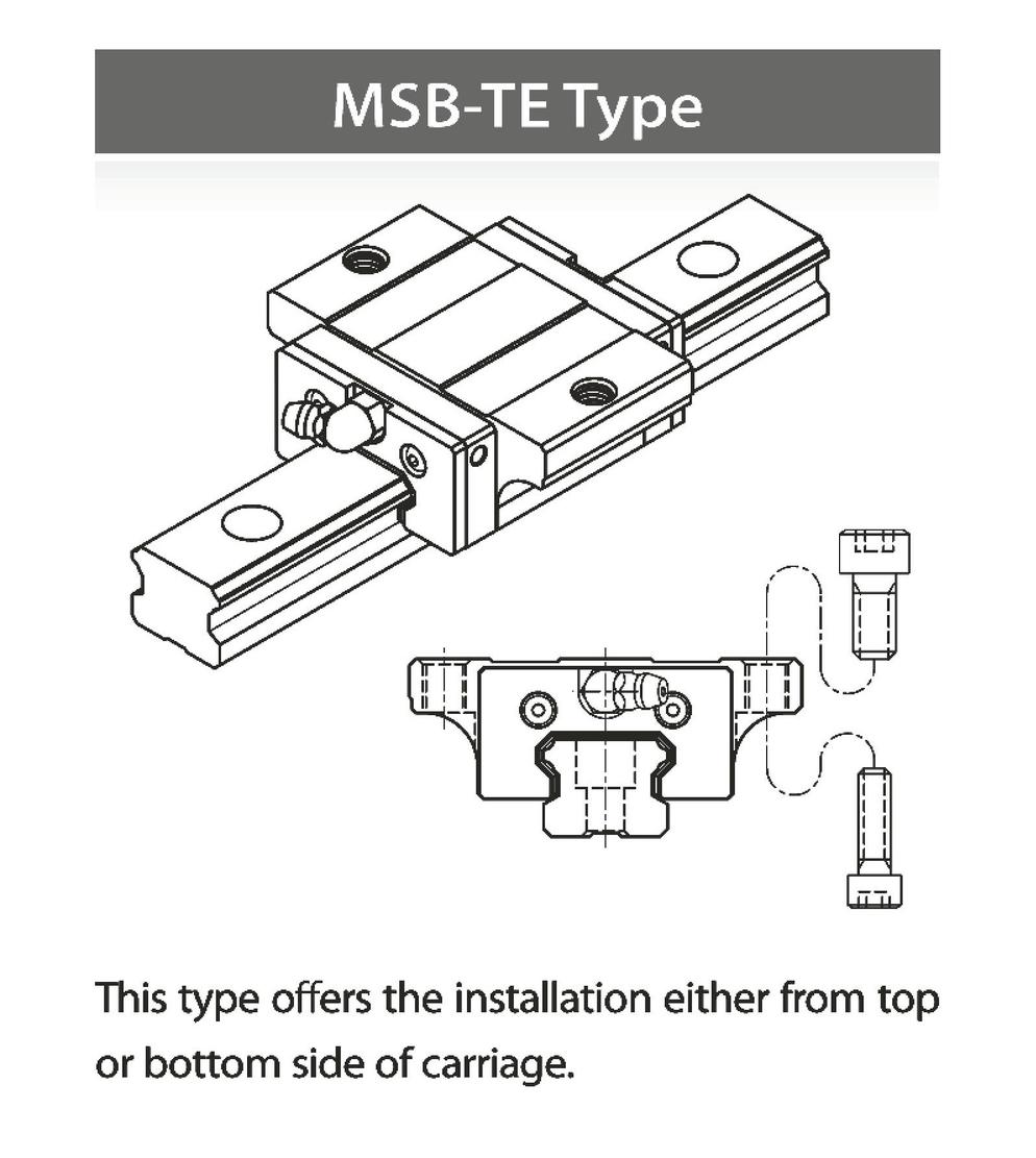 MSB Series Carriage Type (Medium Type)