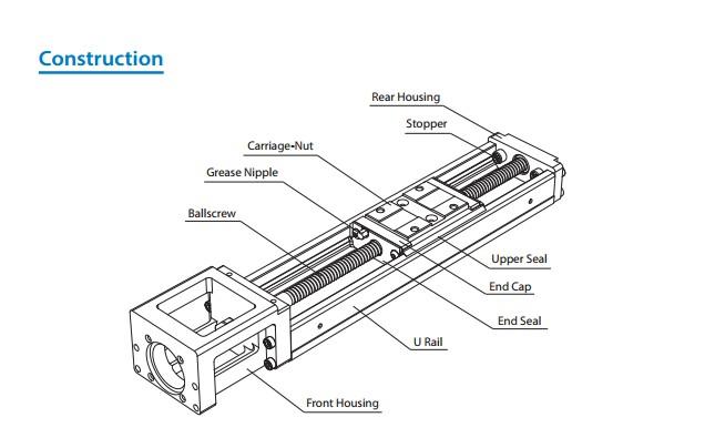 PMI Actuator Mono Stage KM26, KM30