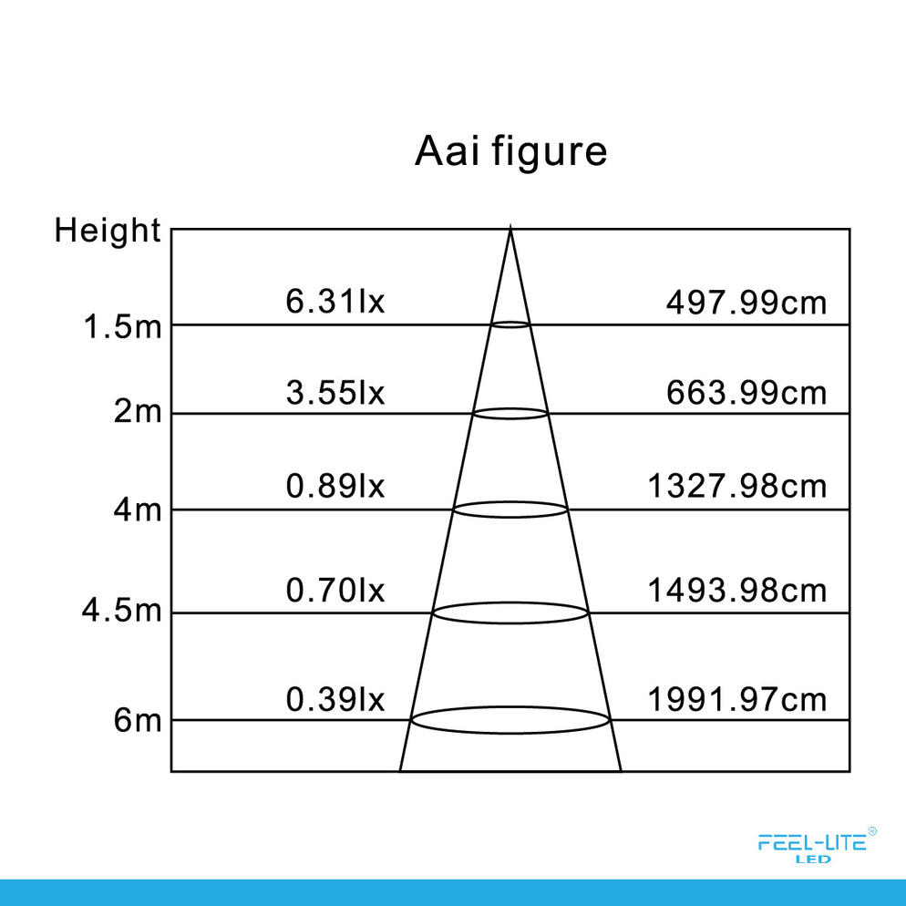 LED CANDLE BULB CRYSTAL SERIES T