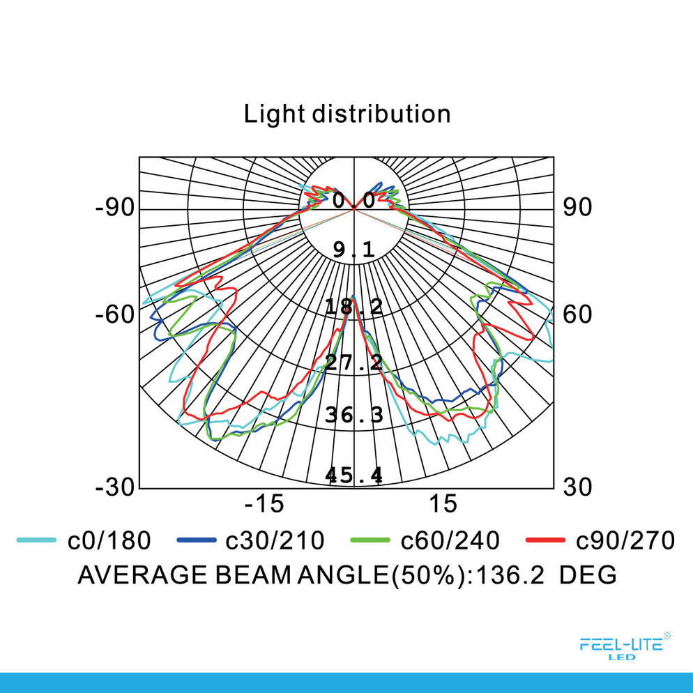 LED CANDLE BULB CRYSTAL SERIES T