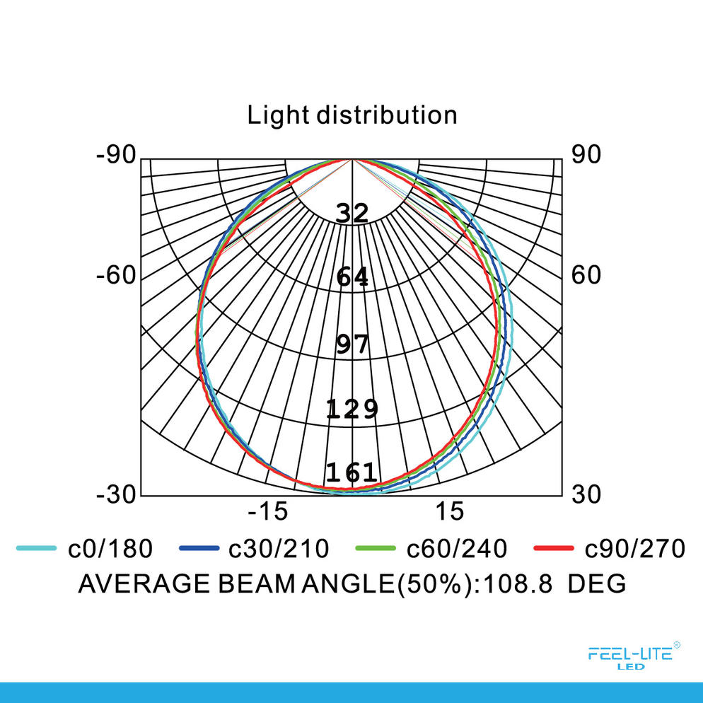 LED DOWNLIGHT MR110-6W