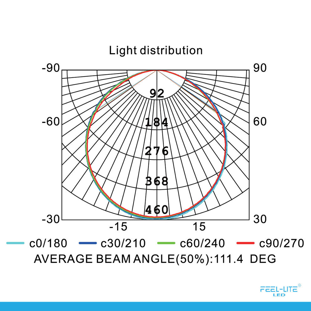 LED DOWNLIGHT MR180-18W