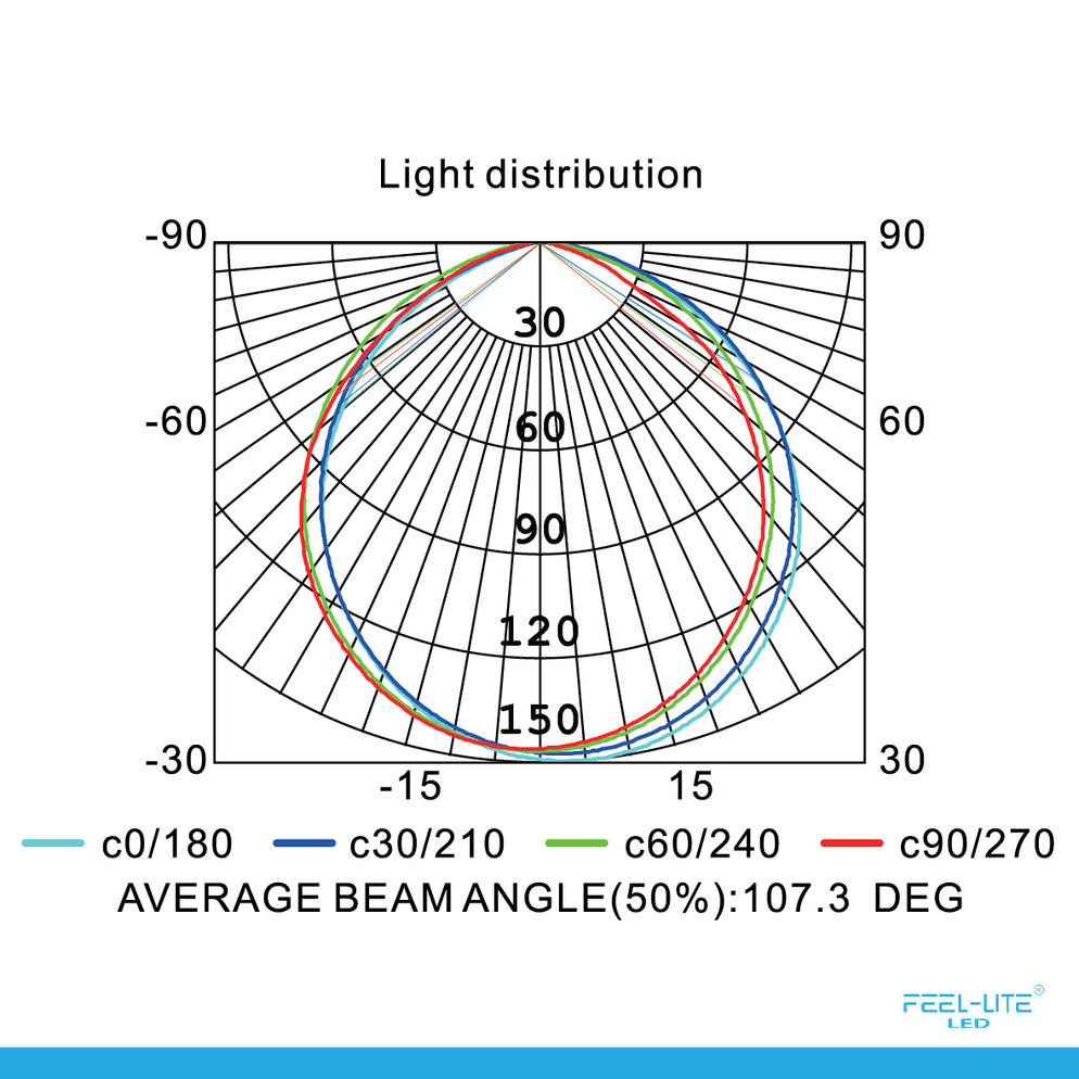 LED DOWNLIGHT MS110-6W