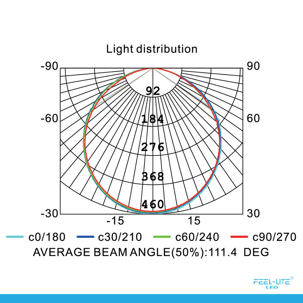 LED DOWNLIGHT MS180-18W