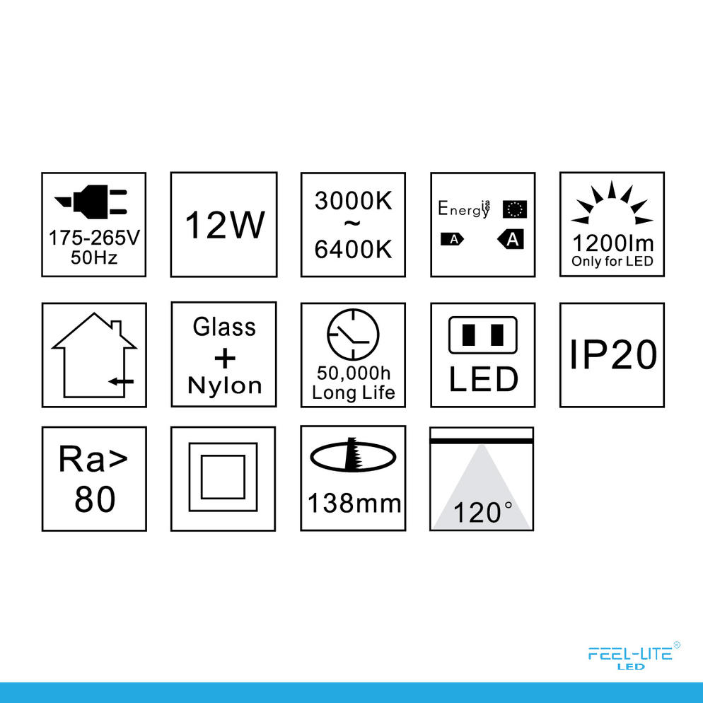LED PANEL LIGHT PR150-12W-G