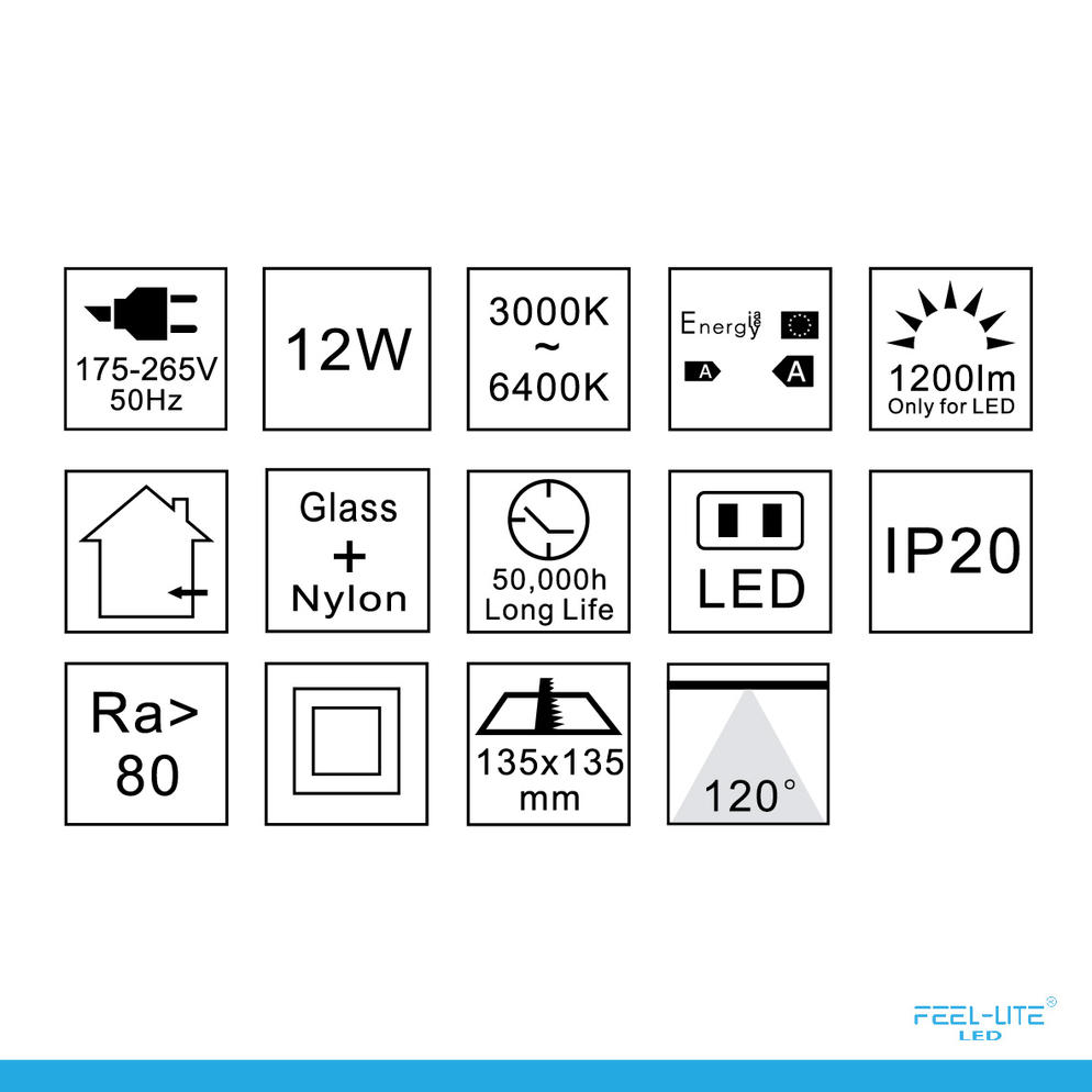 LED PANEL LIGHT PS150-12W-G