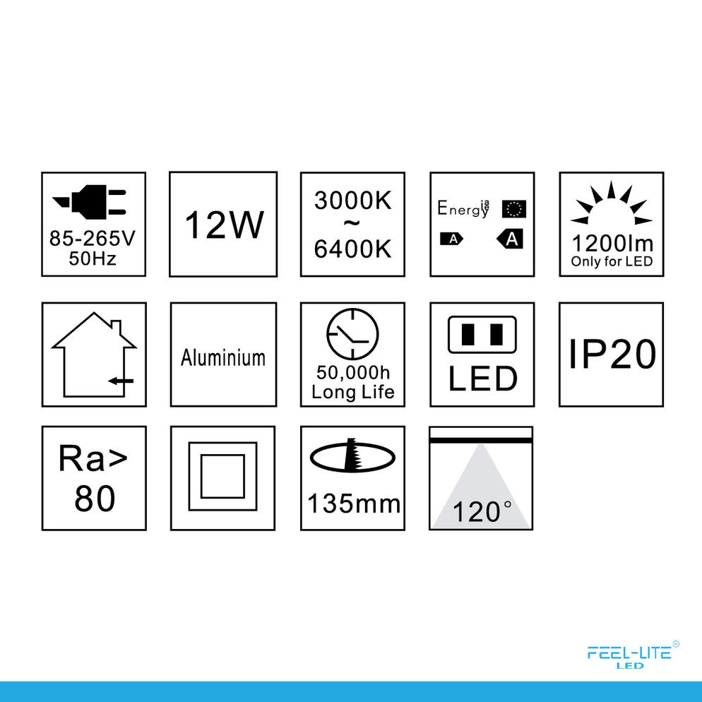 LED PANEL LIGHT RT150-12W