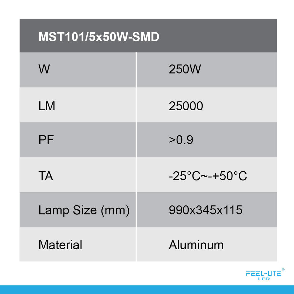 MST101-50W-5-SMD