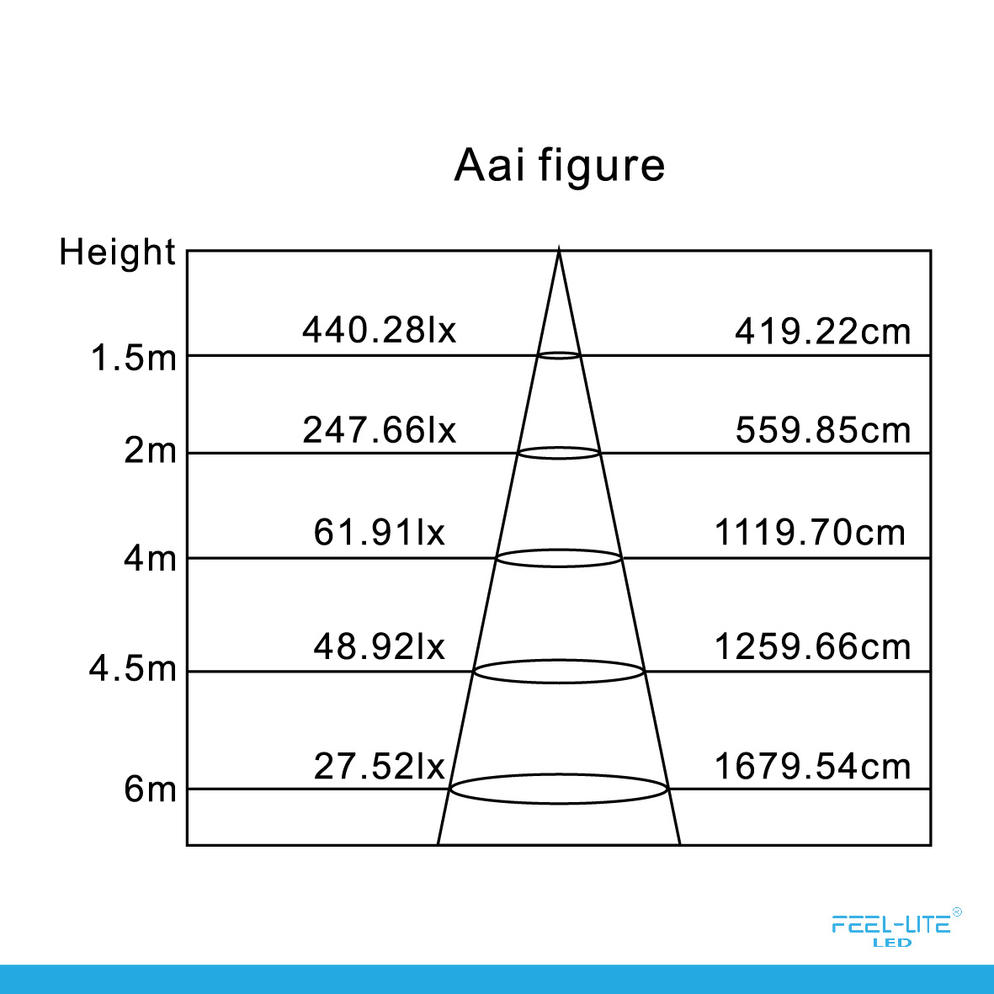 CEILING LIGHT-MRC300-30W