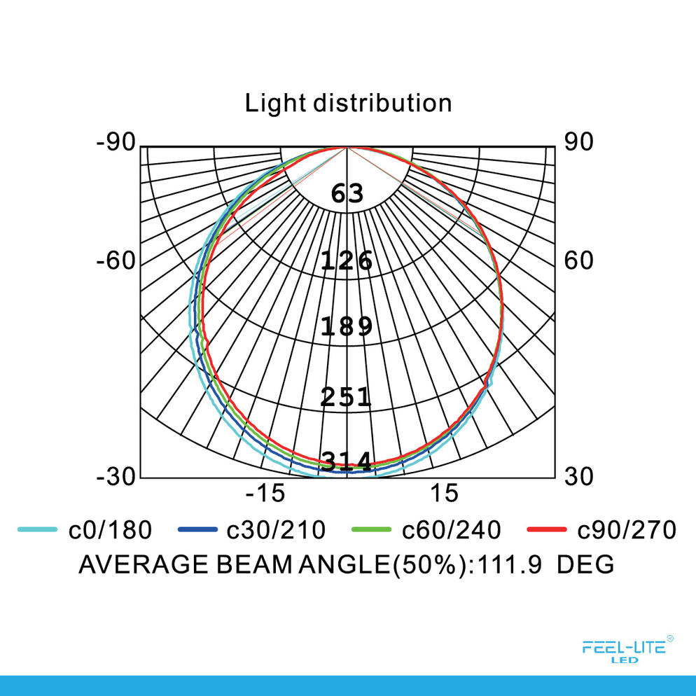 CEILING LIGHT-MRC180-12W-SQUARE
