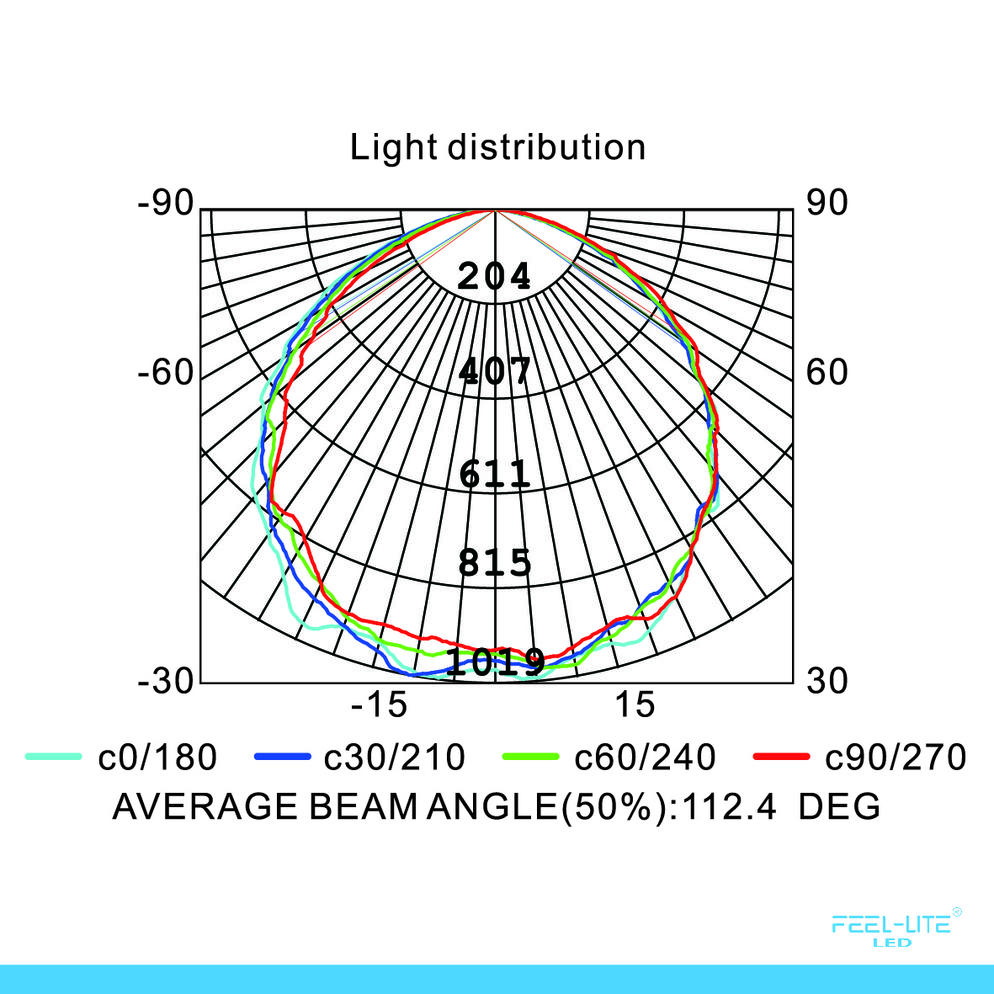 CEILING LIGHT-MRC1082-30W