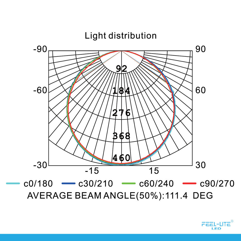 CEILING LIGHT-MRC1083-20W
