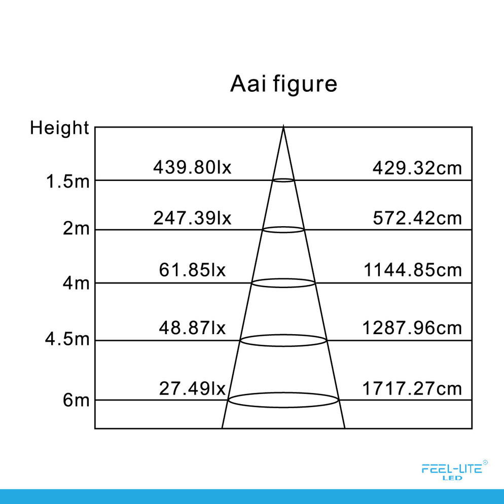CEILING LIGHT-MRC1083-40W