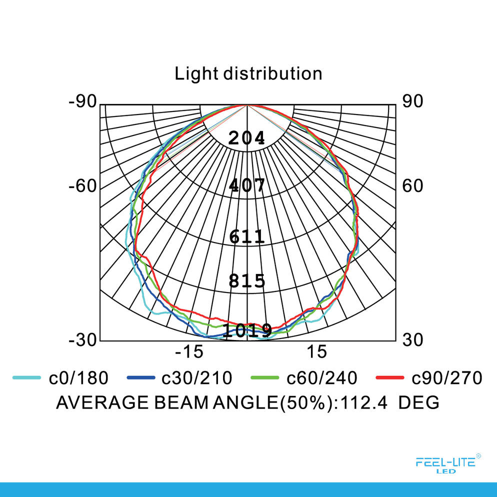 CEILING LIGHT-MRC1083-40W