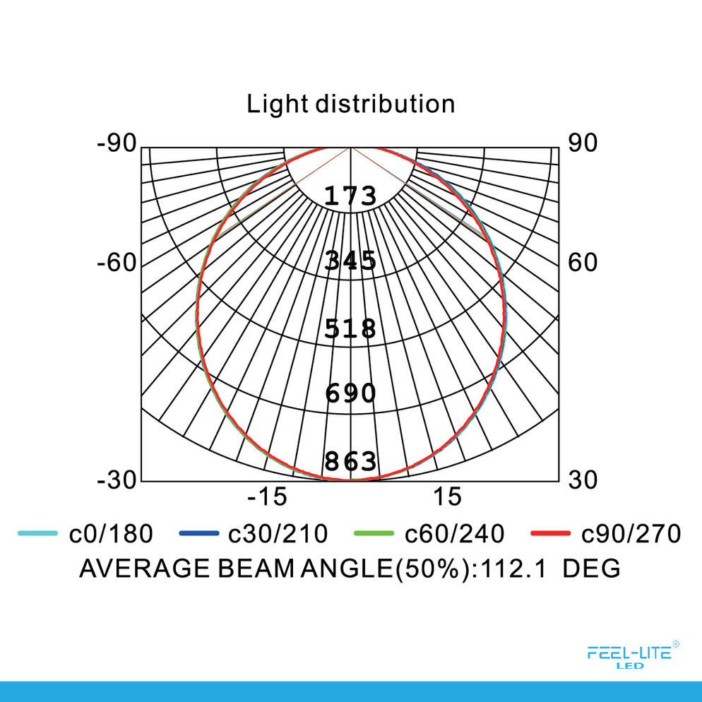 CEILING LIGHT-MRC1081-30W