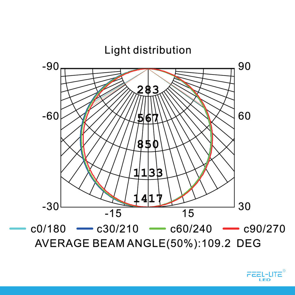 CEILING LIGHT C30120-50W