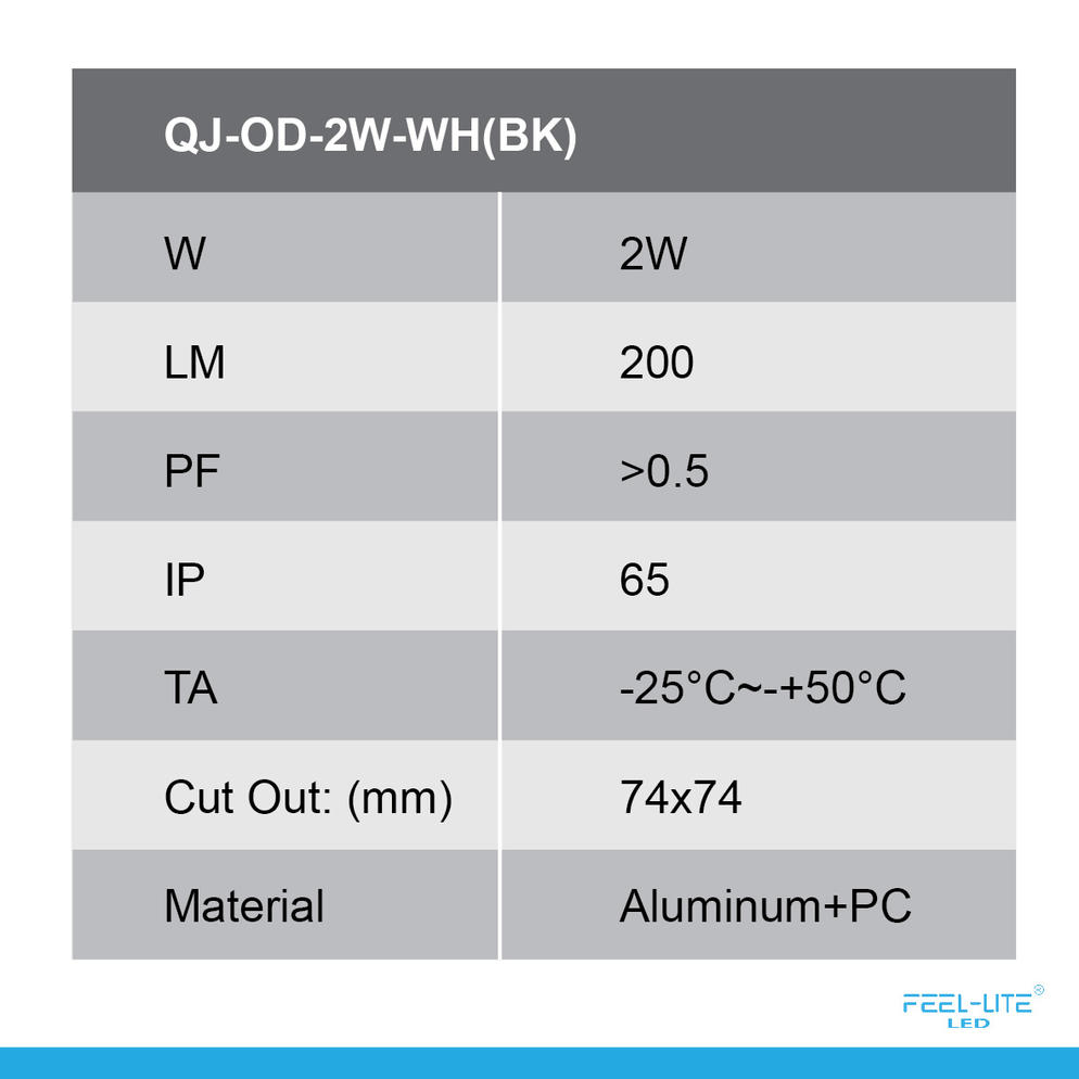 LED OUTDOOR LIGHT-QJ-OD-2W