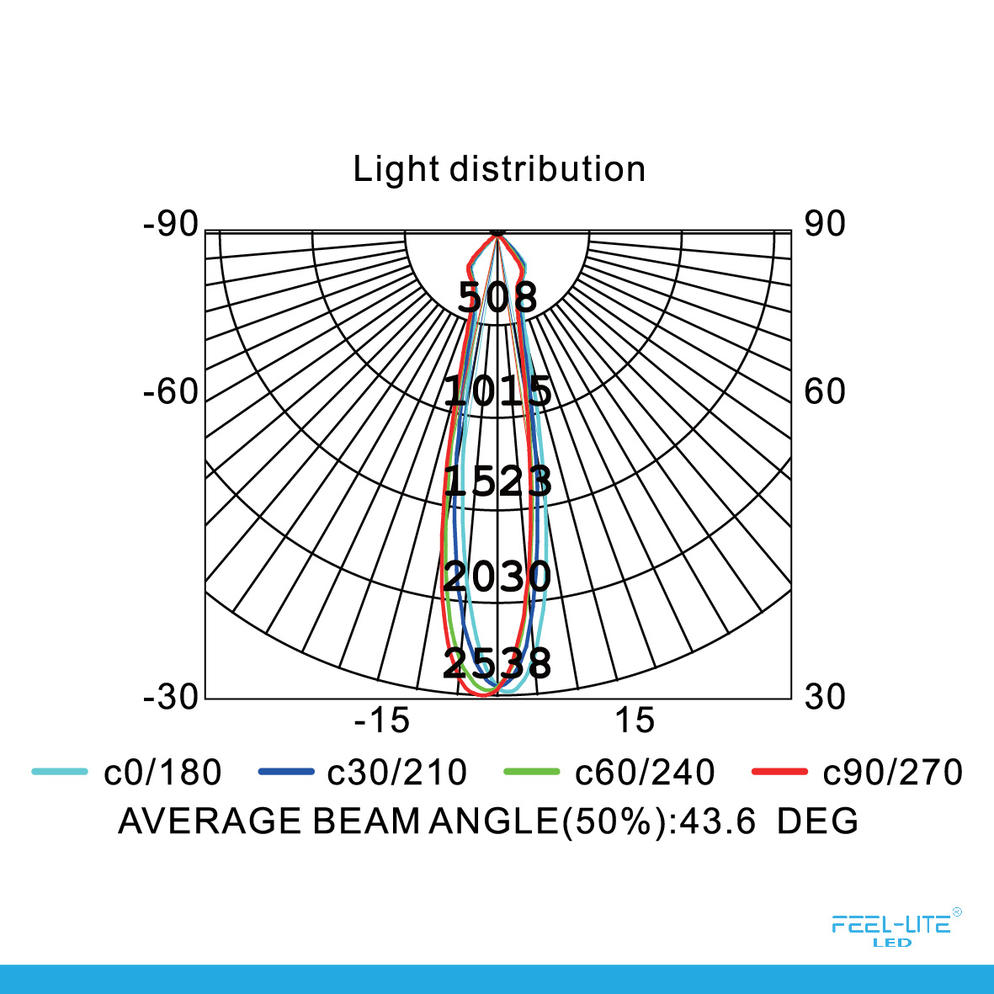 LED OUTDOOR LIGHT-W1702-12W