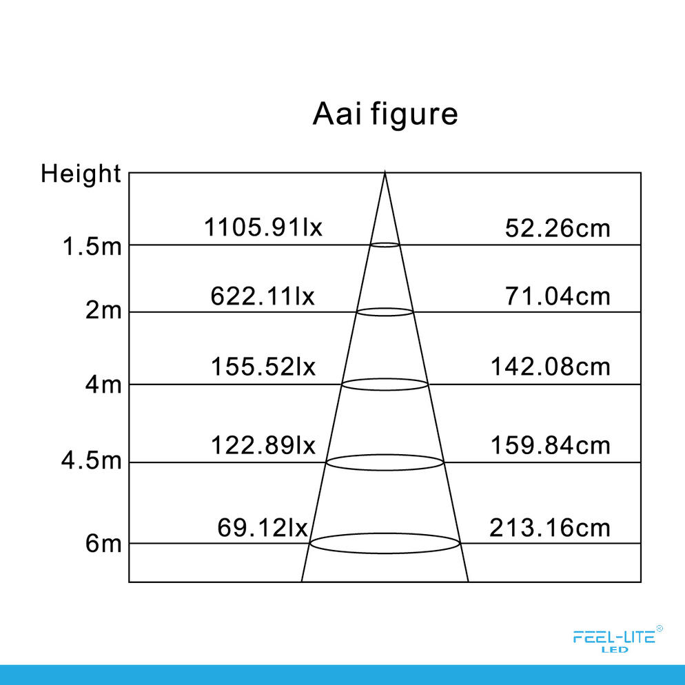 LED OUTDOOR LIGHT-W1702-12W