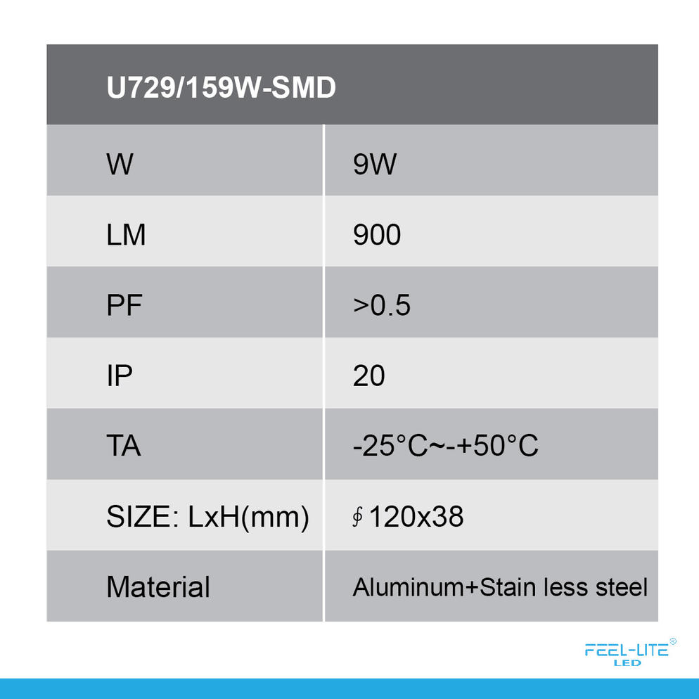 LED OUTDOOR LIGHT-U729-15W-SMD