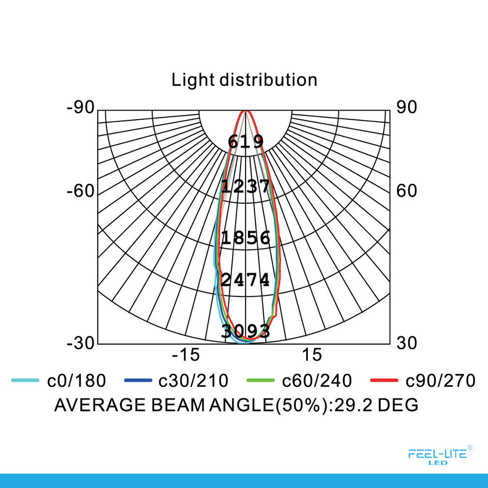 LED DOWNLIGHT-S1603-18W-T