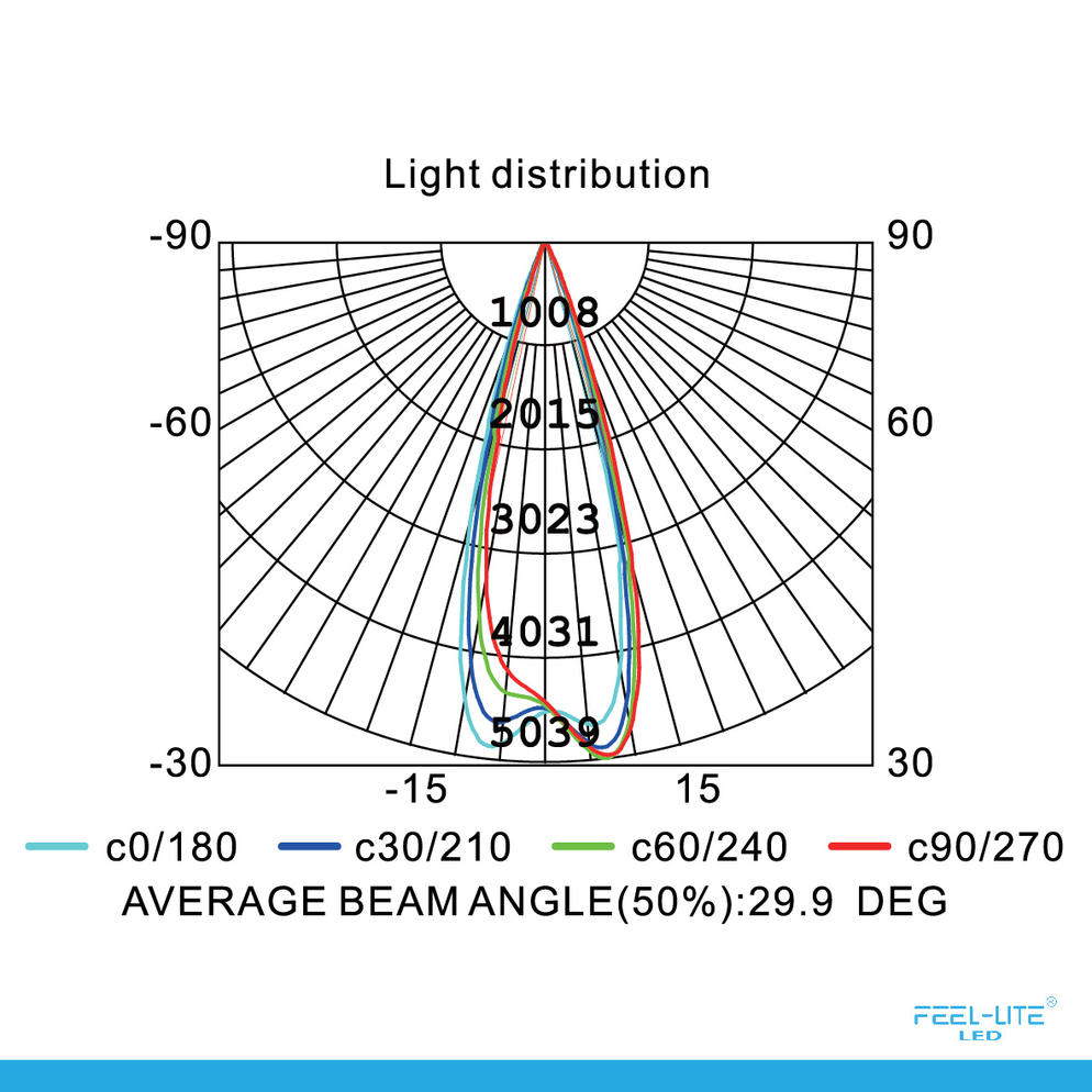 TRACK SPOT LIGHT-C1606-18W-M-BLACK