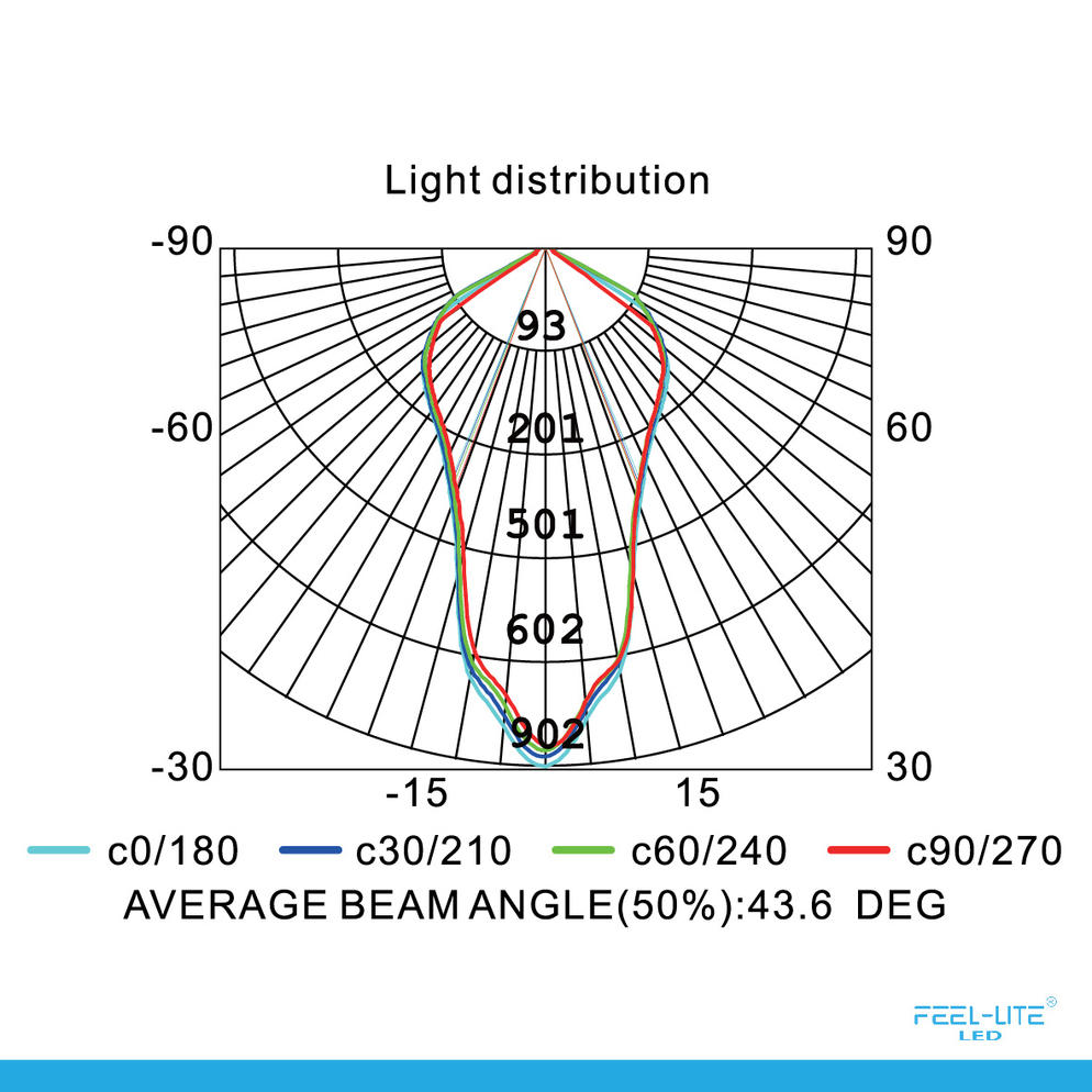 HANGING LIGHT-MP1001-7W