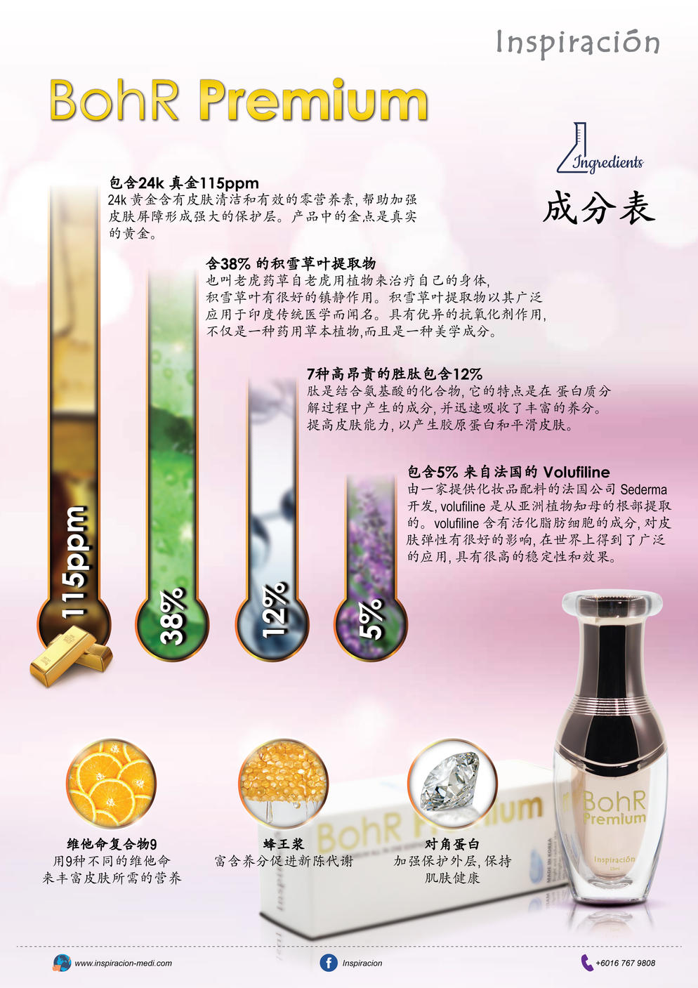 BohR Premium