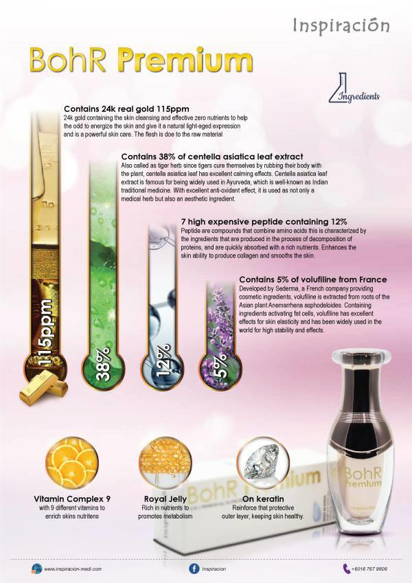 BohR Premium