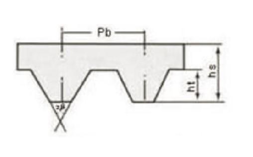 RUBBER TIMING BELT