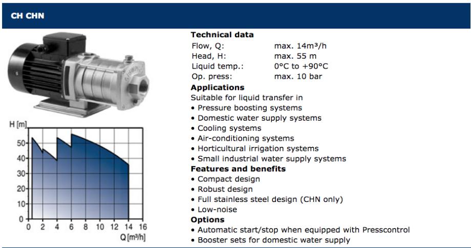 Grundfos Pump