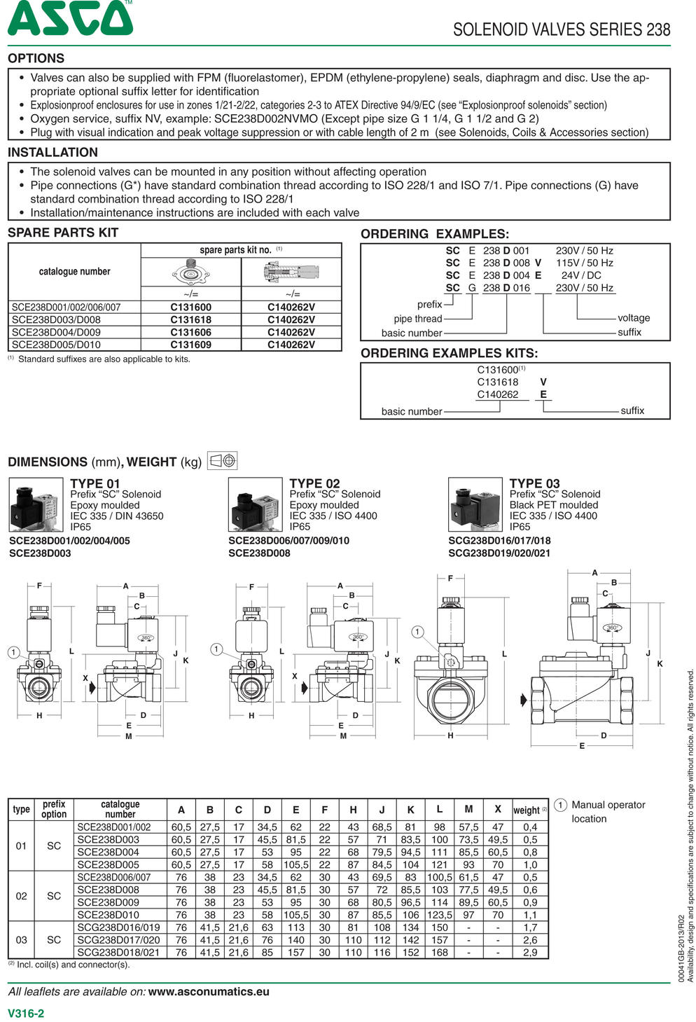 ASCO - SCE 238 Brass Solenoid Valve