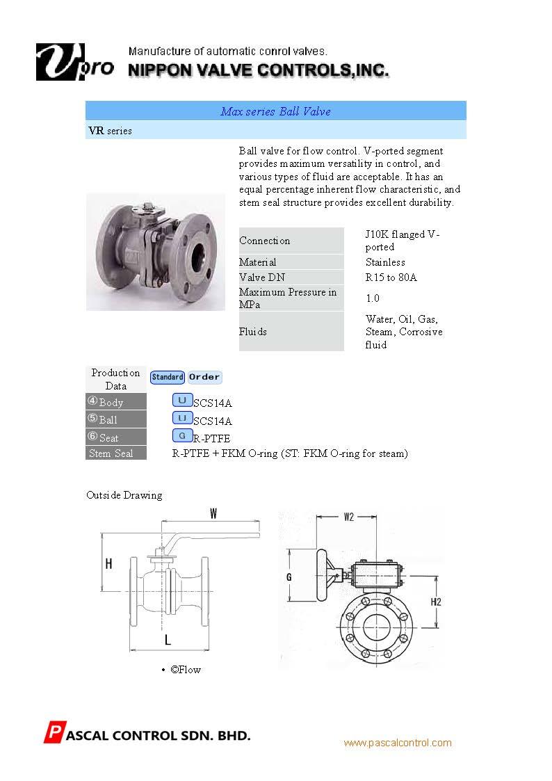 NIPPON Japan - V-Ported Segmented ball Valve