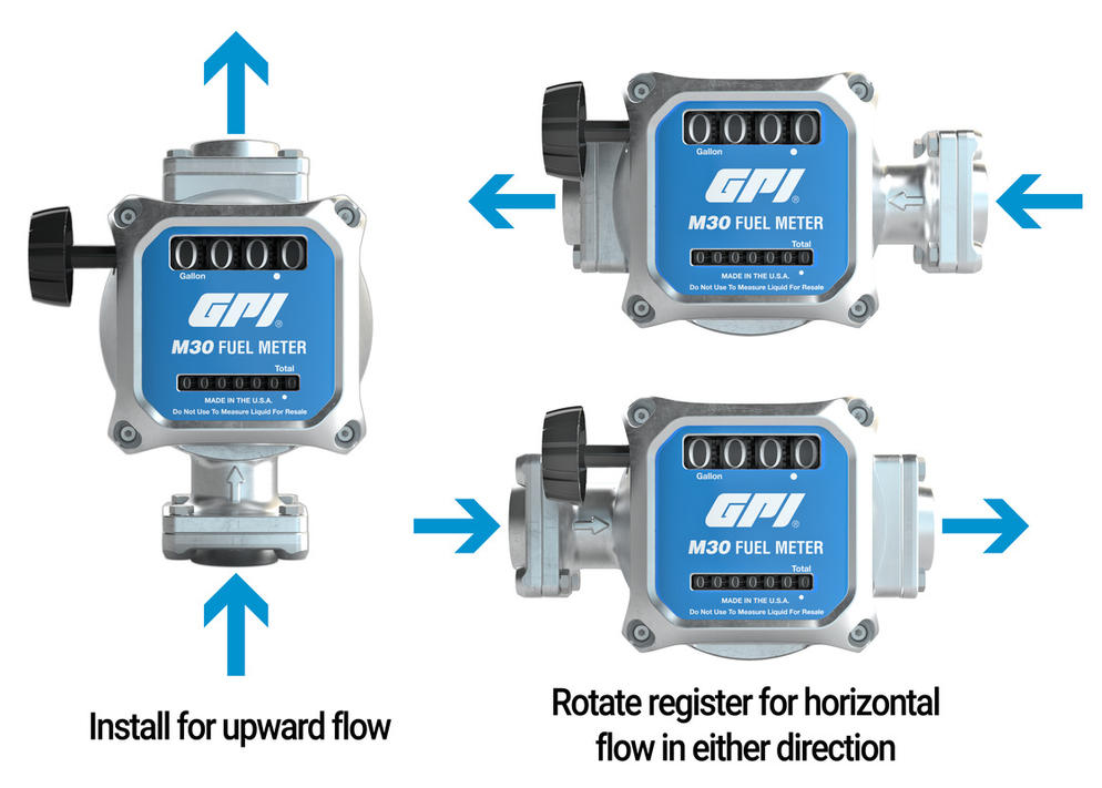 GPI Mechanical Fuel Meter M30-G8B 1-inch BSPP