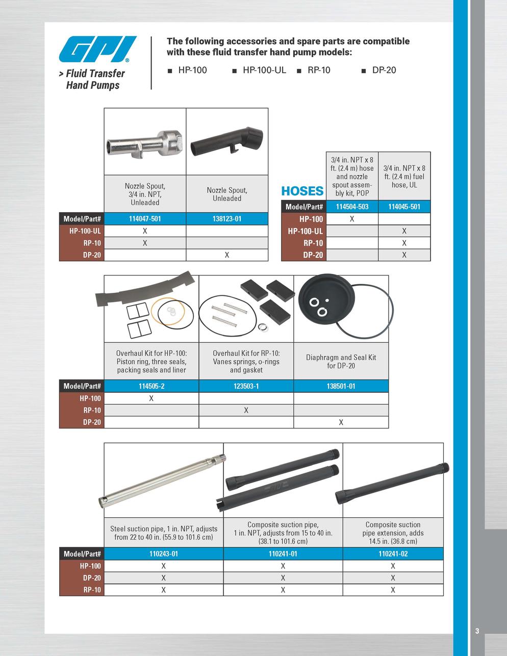 GPI Accessories
